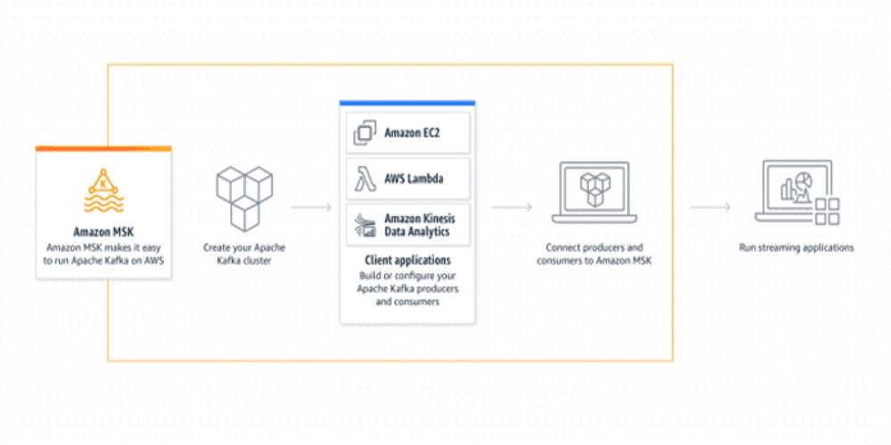 1672929472985 1672929472985